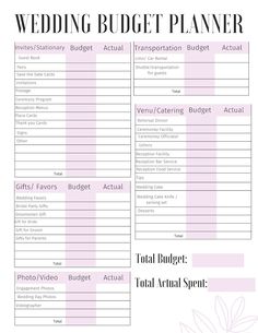 the wedding budget planner is shown in pink and white, with text that reads'total budget