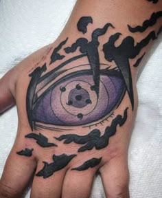 a person's hand with a tattoo on it and an eye in the middle