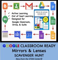 the google classroom ready mirror and lens scavenger hunt is shown in this poster