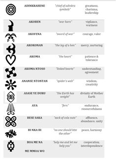 an image of different types of symbols