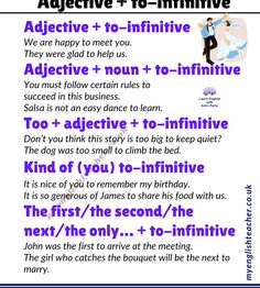 a poster with words describing how to use the verbs for an advertise