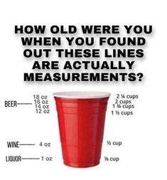 Cup Measurements, 1000 Lifehacks, Red Solo Cup, Cooking Measurements, Red Cup, Solo Cup, Good Things To Know, Everyday Hacks, Cooking Hacks