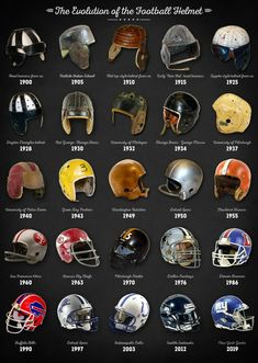 the evolution of football helmets info poster by sports illustrated on black paper with white lettering