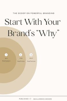 the book cover for how to start with your brand's why