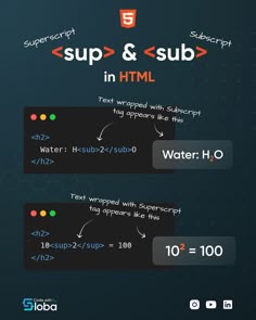 an image of a web page with the text sup and sub in html on it