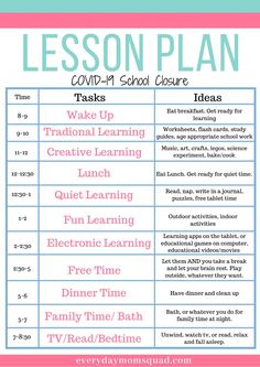 the lesson plan for kids to learn how to use it in their homeschool