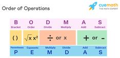 the order of operations is shown in this graphic above it's acronym and description