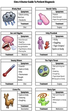 an image of different types of medical items in the form of signs and symbols for children