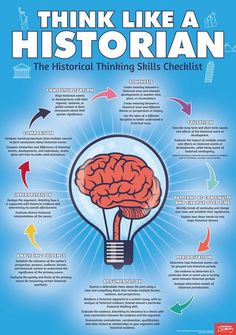 the think like a historian poster with an image of a light bulb and brain in it