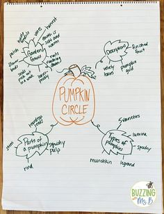 the pumpkin circle is written on a piece of paper