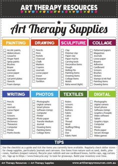 Therapy Supplies, Creative Arts Therapy, Writing Photos, Art Therapy Projects, Elementary Counseling, Therapeutic Art, Art Therapy Activities, Play Therapy