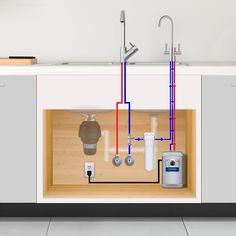 an image of a kitchen with water heater and pipes in the cabinet under it