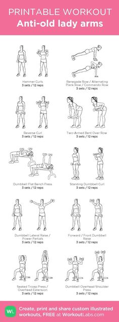 the printable workout guide for women