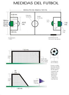 an image of a soccer field with the names and numbers on it, as well as measurements