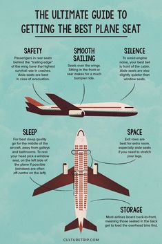 the ultimate guide to getting the best plane seat in the world infographical poster