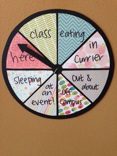 a clock with words on it that say class eating in curvy and out about campus