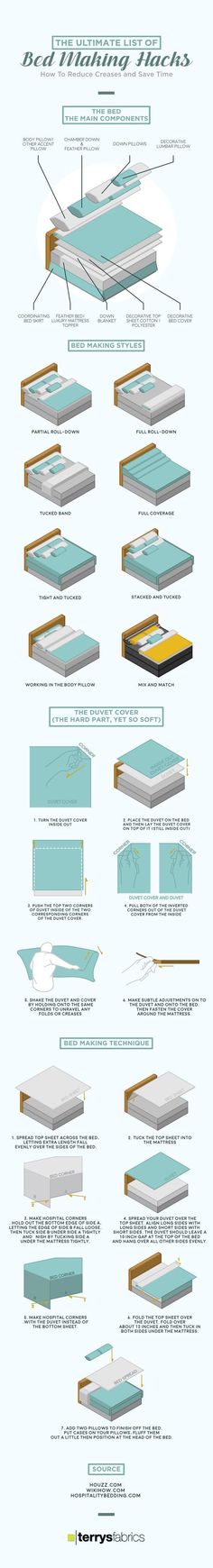 an info sheet showing different types of boats