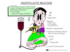 a cartoon character sitting on the ground next to a sign that says anaphatic reactions