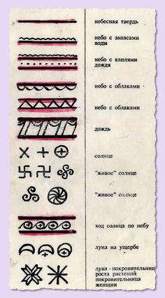 an old book with different symbols and writing on it's pages, including the words in