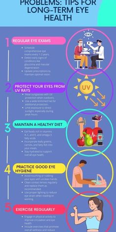 Protect your vision as you age! Discover essential tips to prevent age-related eye problems and maintain clear, healthy eyesight for years to come. 🌿 #EyeHealth #VisionCare #HealthyAging #CareCrash Eye Problems, Exam Schedule, Vision Problems, Eye Exam, Eyes Problems, Prevent Aging, Fatty Fish, Clear Vision, Proper Nutrition