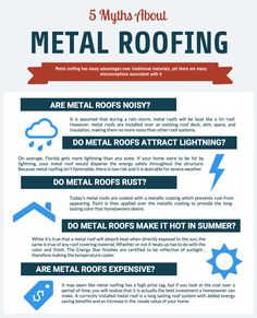 the five types of metal roofing info sheet