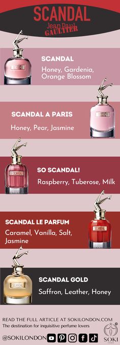 Jean Paul Gaultier Scandal Perfume, Jean Paul Gaultier Perfume Woman, Scandal Parfum, Scandal Perfume, Jean Paul Gaultier Perfume, La Rive Perfume, Jean Paul Gaultier Scandal, Best Perfumes For Women, Fragrance Lab