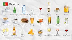 a bunch of different types of drinks and beverages