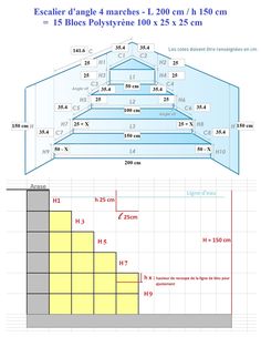 a blueprinted diagram showing how to measure the height of a building with measurements for each