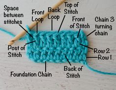 the crochet stitch is labeled with instructions for how to use it and where to put them