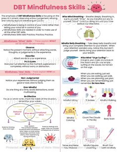 DBT Coping Skills (PDF) – Mental Health Center Kids The Dialectical Behavior Therapy Skills Workbook, The Wise Mind Dbt, Dbt Skills Worksheets Mindfulness, Dbt Interventions, Dbt Therapy Activity, Dbt Cheat Sheet, Wise Mind Dbt, Dbt Skills Worksheets, Dbt Activities