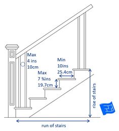 the height of stairs and railings is shown with measurements for each step in this drawing