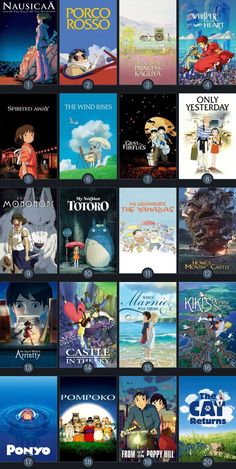 many different anime movies are shown together in this collage, with one being an animated character