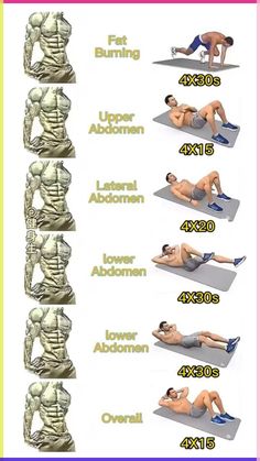 an image of a man doing exercises on his stomach and back with the words upper absor