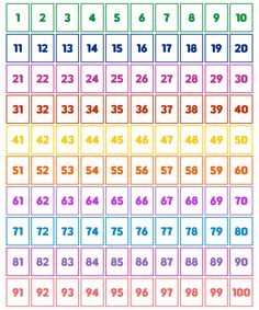 an image of a printable number chart with numbers in the top and bottom half