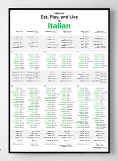 a poster with the words eat play and live italian in green letters on white background