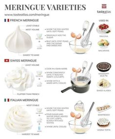 the ingredients for meringue varieties are shown in this diagram, with instructions to make them