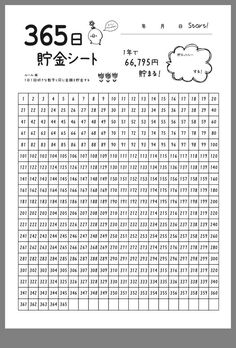 an image of a large print out with numbers and symbols in english, chinese and japanese