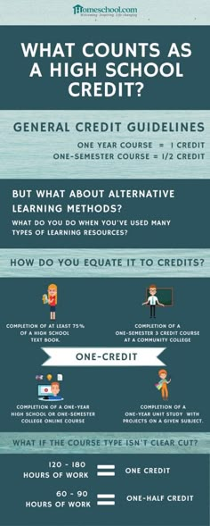 the benefits of credit cards for students to use on their school's financial needs