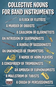 a poster with different types of instruments on it's sides and the words collective nourishments for band instruments