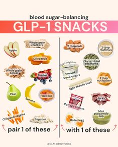 the differences between glip - 1 and blp - 1 snacks