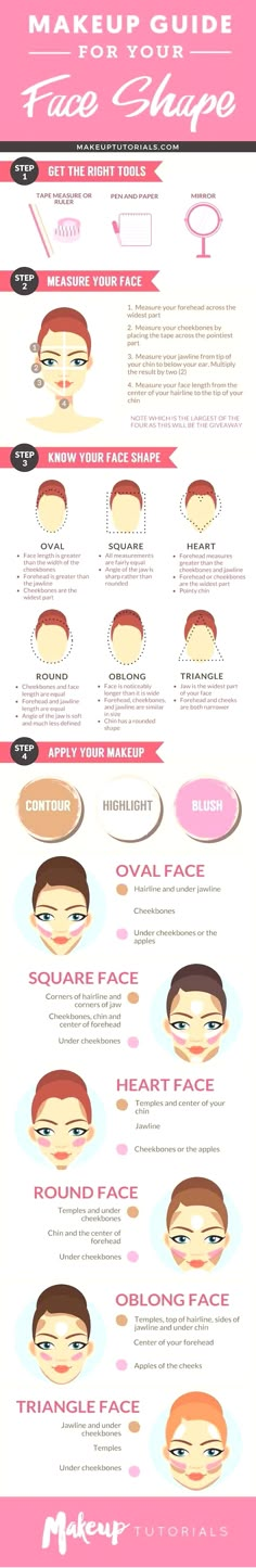 Matte Make Up, How To Contour Your Face, Contouring Techniques, How To Contour, Best Makeup Tutorials, Makijaż Smokey Eye, Makeup Guide, Smokey Eyes, Makeup Tricks