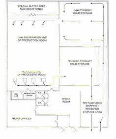 the floor plan for an office building with two floors and three different areas in it