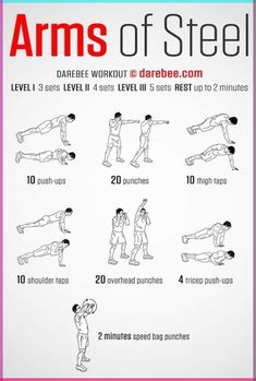 the arm workout chart shows how to do an arm - mounted dumbbell exercise for beginners