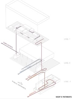 the user's drawings show how to connect with each other in order to see what they are doing