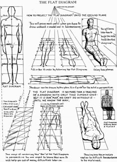 the diagram shows how to draw a human figure with different angles and body measurementss