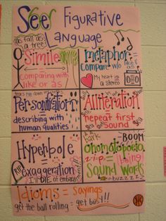 a poster on the wall with words and phrases written in different languages for children to learn