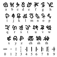 an old english alphabet with different letters and numbers on it, including one letter in the upper