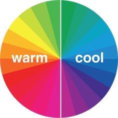 a color wheel with the words warm and cool in different colors on each one side