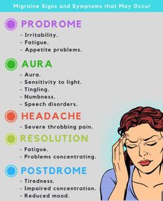 Causes Of Migraine Headaches, Pink Shamrock, Stamina Workout, 2024 Bujo, Getting Rid Of Headaches, Dysautonomia Awareness