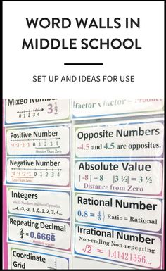 the word walls in middle school set up and ideas for use